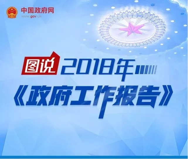 2018政府工作報告一圖全看懂