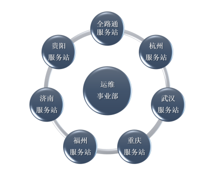 1634187271006.png image.png