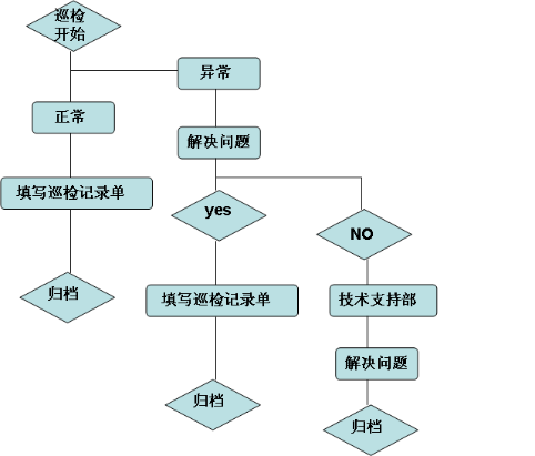 1634187282256.png image.png