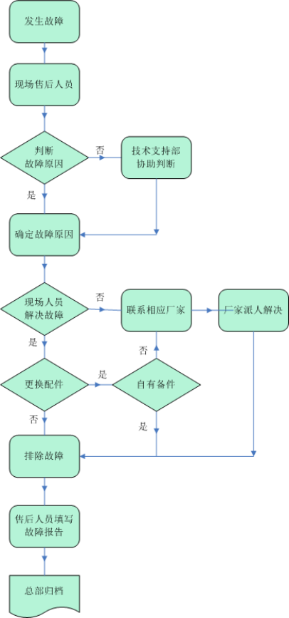 1634187303787.png image.png